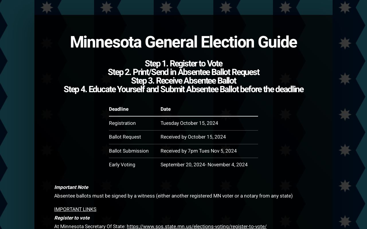 Minnesota General Election Guide